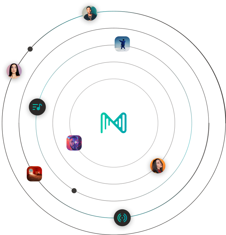 The Muso.AI Community With The Logo In The MIddle